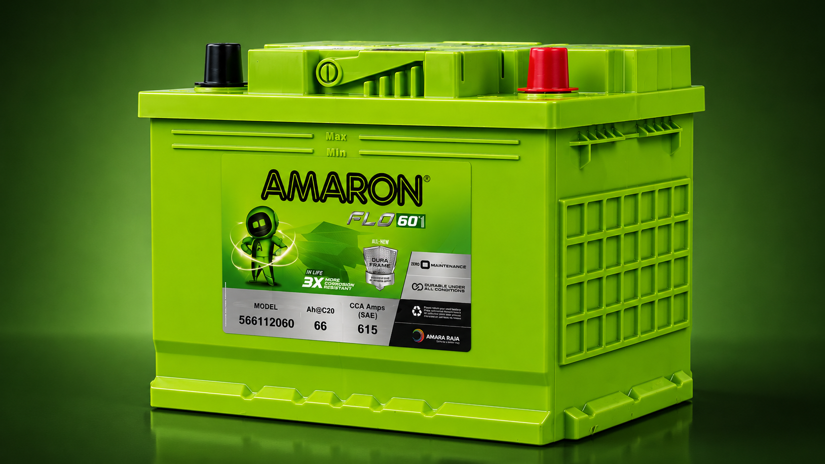 Car Batteries